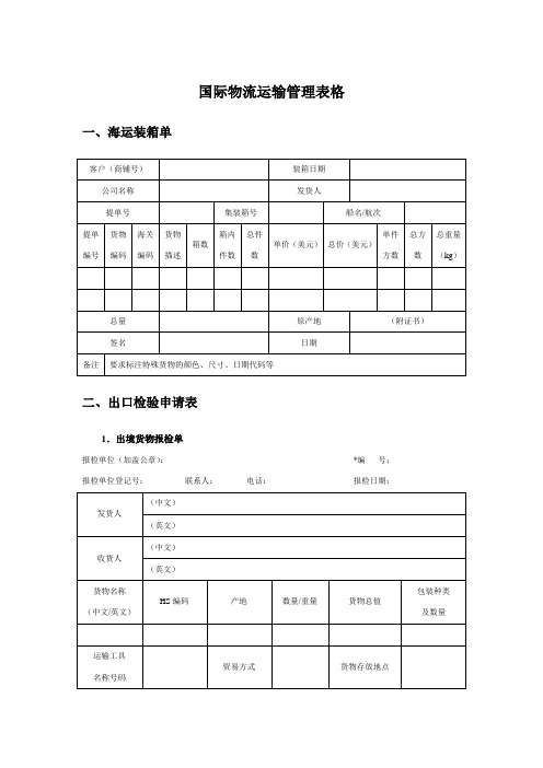 国际物流运输管理表格