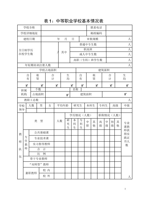 职业学校自评用表