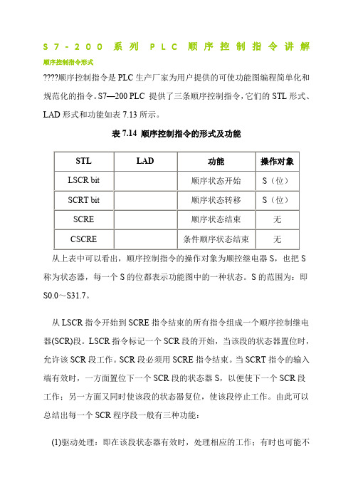 S系列PLC的顺序控制指令及应用