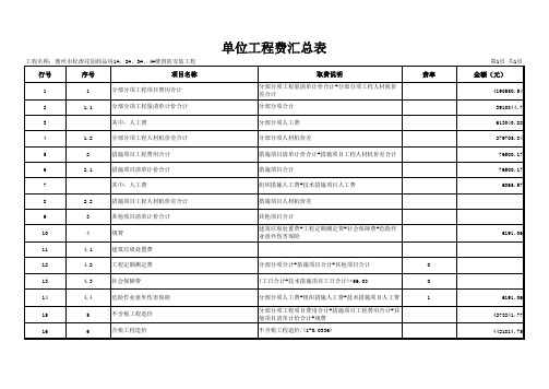 儋州市松涛花园商品房1#、2#、3#、4#楼消防安装工程