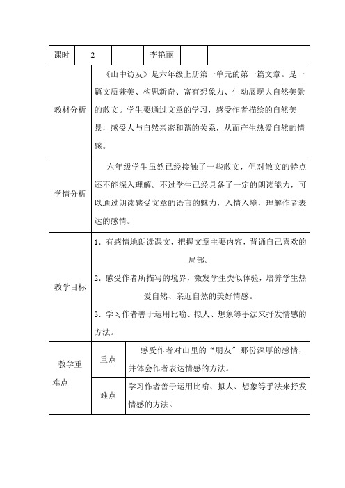 (整理版)山中访友