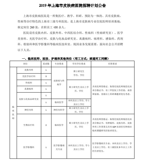 2019年上海市皮肤病医院招聘计划公告