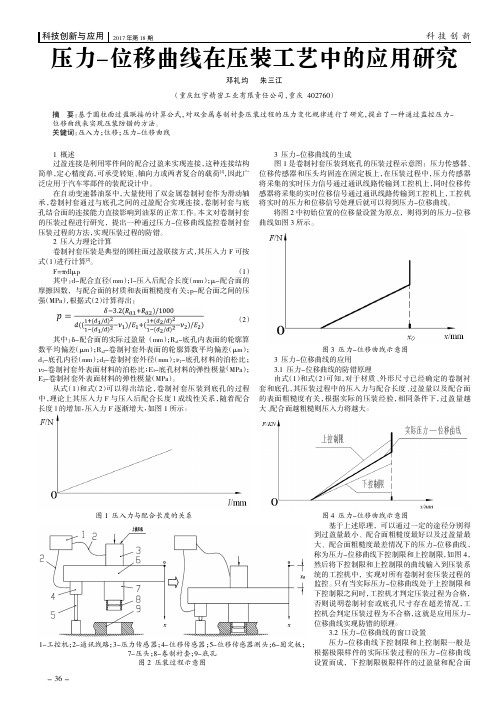 压力-位移曲线在压装工艺中的应用研究