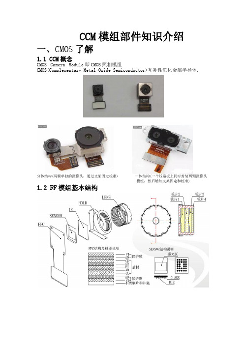 CCM模组部件知识介绍