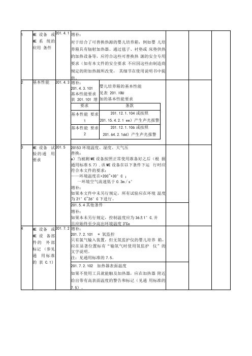 GB97062192023检验报告内容模板