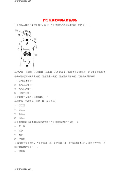 [配套K12]2018高中生物 内分泌腺的种类及功能判断同步精选对点训练 新人教版必修3