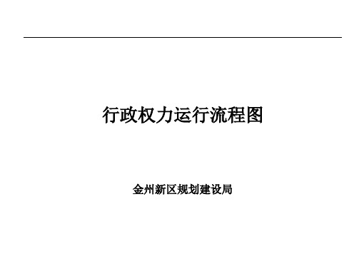 大连规划局报建流程