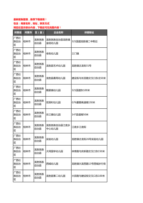 新版广西壮族自治区桂林市龙胜各族自治县幼儿园企业公司商家户名录单联系方式地址大全15家