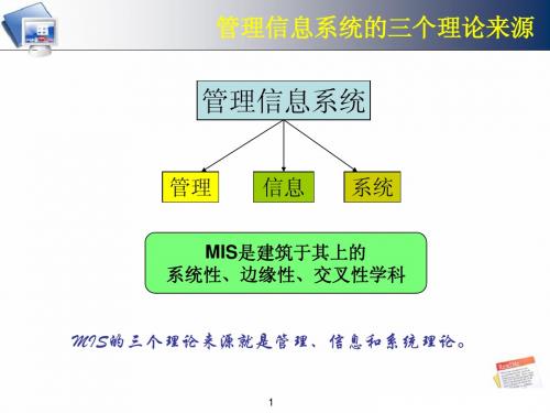 MIS管理信息系统课件6