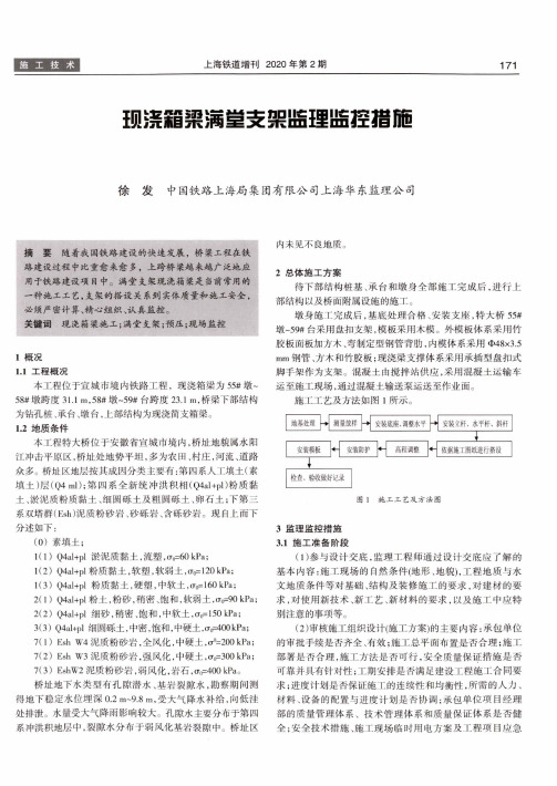 现浇箱梁满堂支架监理监控措施