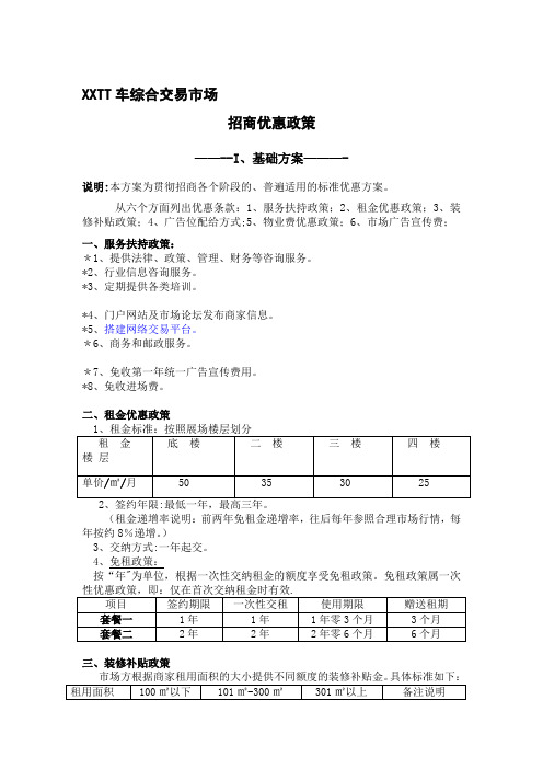 招商优惠政策方案【模板范本】