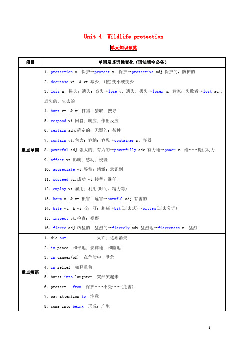 讲练测2016年高考英语一轮复习Unit4Wildlifeprotection(讲)(含解析)新人教版必修2