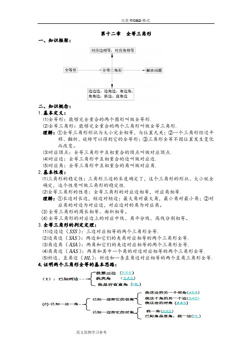 初二年级数学八上第十二章全等三角形知识点总结复习及常考题型练习