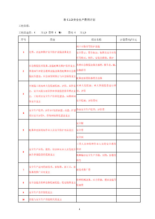 《安全生产费用计划》、《安全生产费用使用台账》及表格填写说明