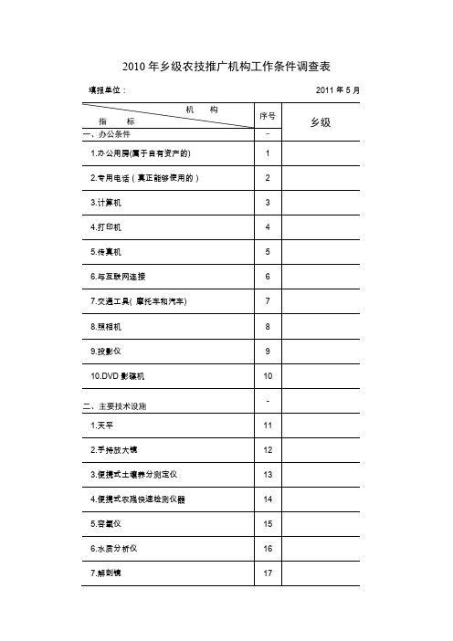 乡级及区域推广机构工作条件调查表-中国农业信息网.