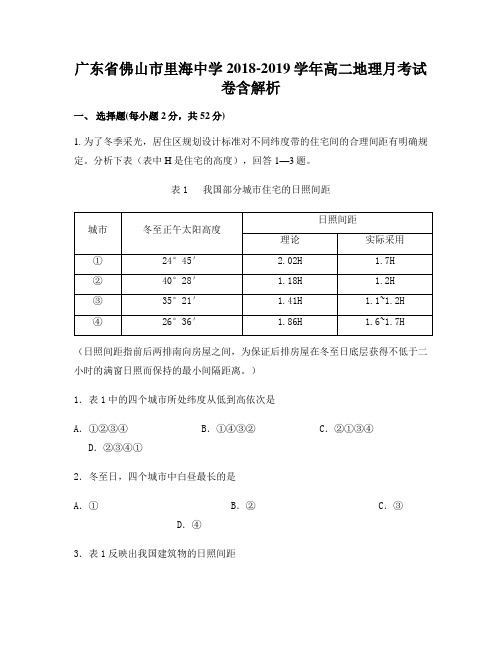 广东省佛山市里海中学2018-2019学年高二地理月考试卷含解析