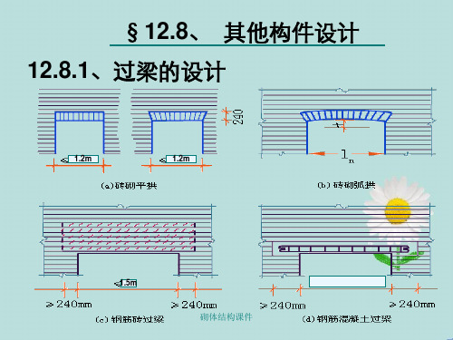 砌体结构课件