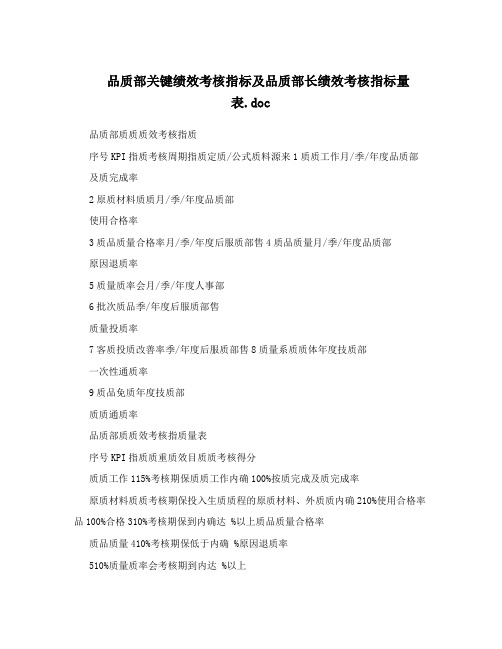 品质部关键绩效考核指标及品质部长绩效考核指标量表.doc