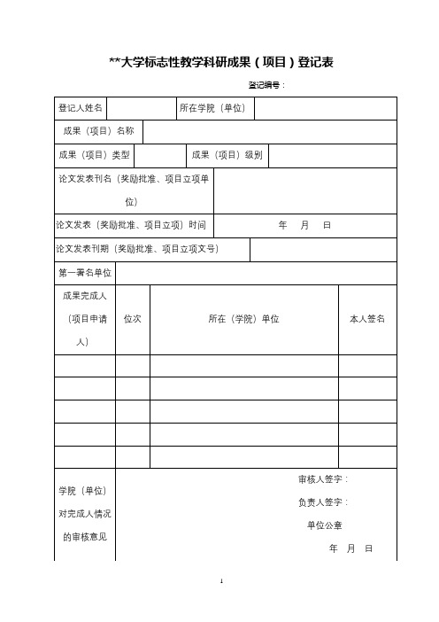 山东理工大学标志性教学科研成果(项目)登记表【模板】