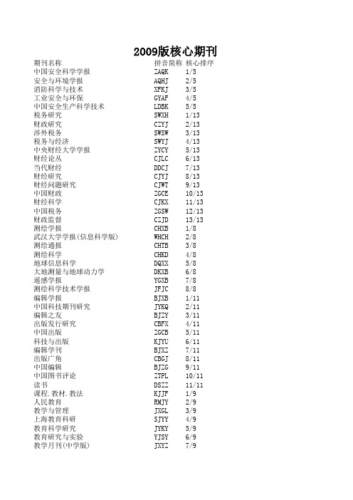 09北大核心期刊列表