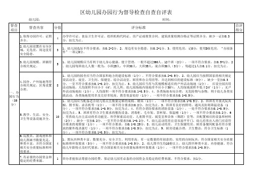 幼儿园办园行为督导检查自查自评表