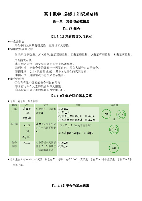 高中数学必修一知识点整理