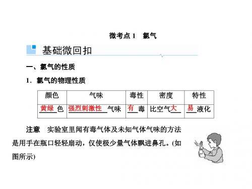 2019届一轮复习氯 课件(85张)