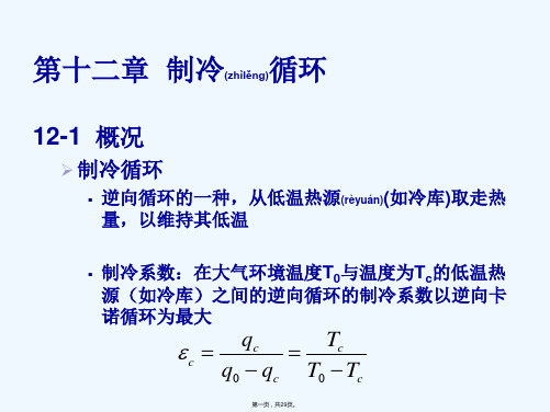 工程热力学 课件 第十二章 制冷循环