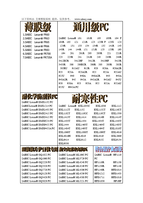 LEXAN PC (SABIC)沙比克