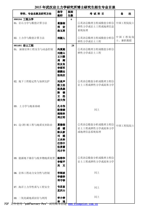 中科院岩土所2015博士导师信息