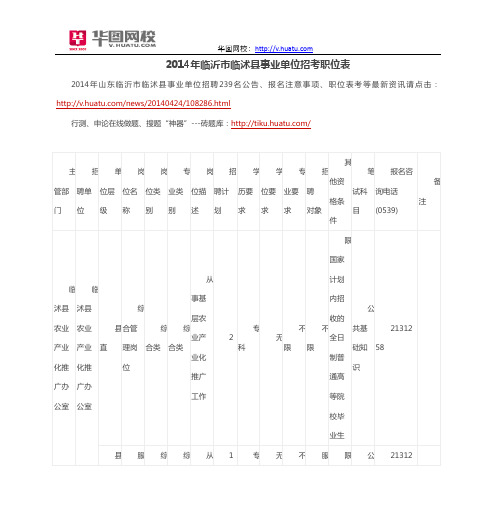 2014年临沂市临沭县事业单位招考职位表