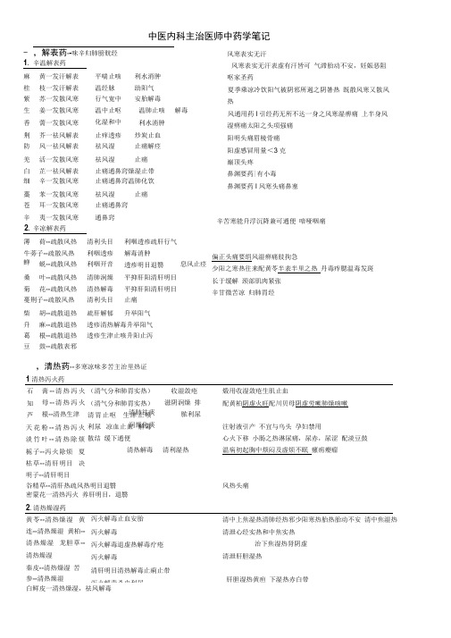 中医主治医师考试中药学笔记