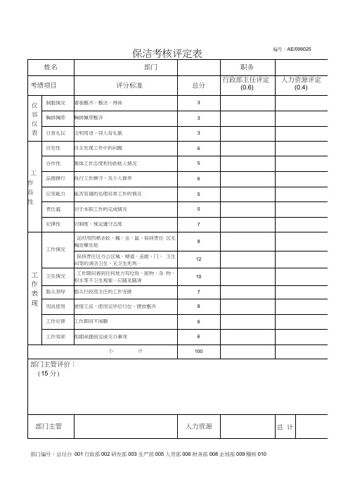 员工考绩表保洁