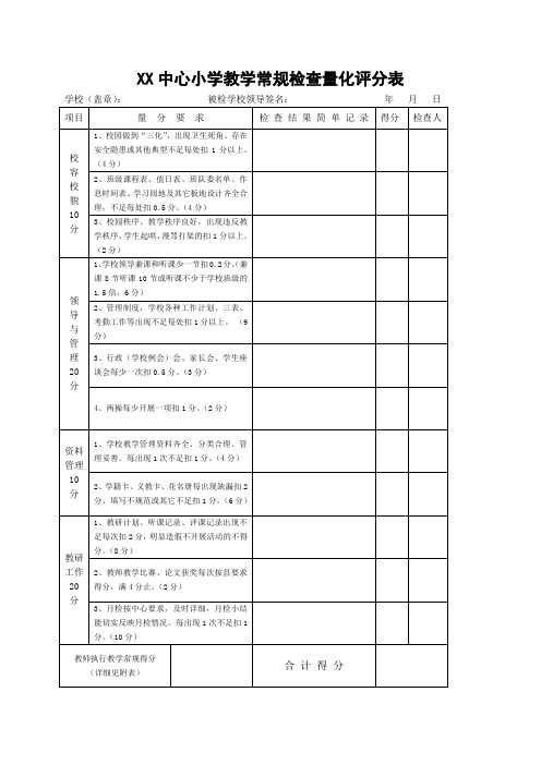 xx镇中心小学教学常规检查量化评分表