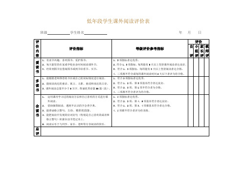 课外阅读评价表