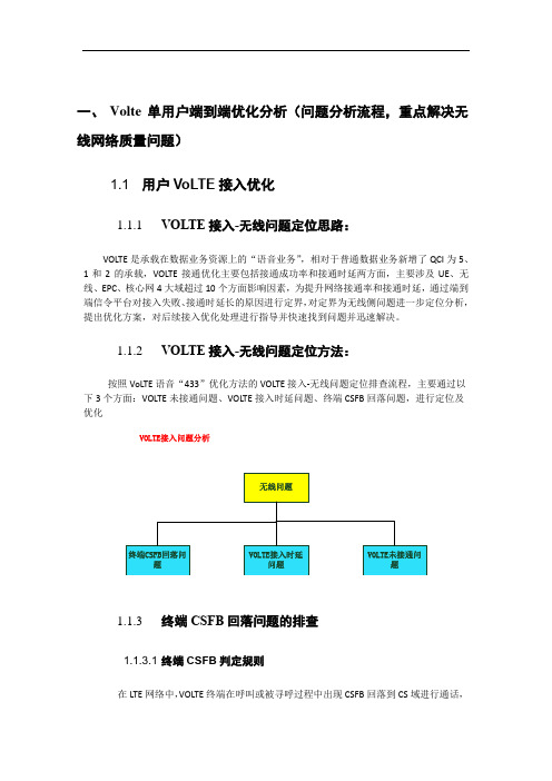 Volte单用户端到端优化分析