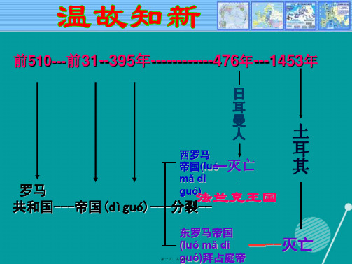 九年级历史上册第三单元第6课古代世界的战争与征服课件新人教版