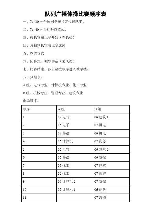 队列广播体操比赛分组及顺序表