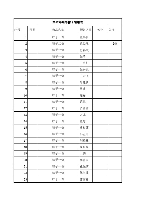 2018年端午节福利领用表