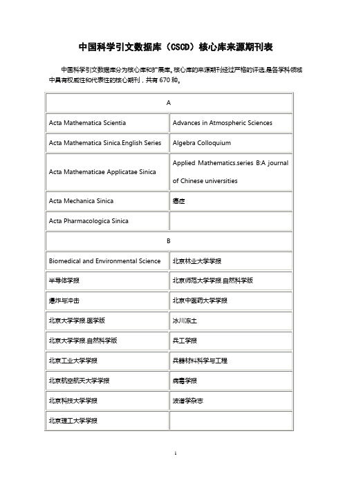 CSCD-中国科学引文数据库(CSCD)核心库来源期刊表