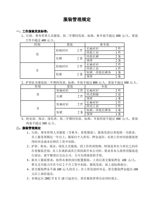 物业管理有限公司服装管理规定(WORD1页)