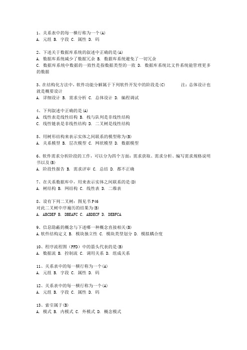 2011四川省全国计算机等级考试二级VB笔试试卷及参考答案考试技巧、答题原则