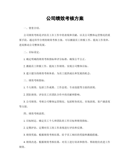 公司绩效考核方案