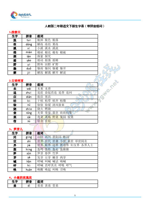 人教版二年级语文下册生字表(带拼音组词)