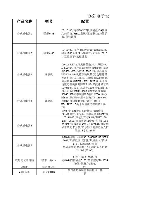 最新办公电脑电子设备报价表,电脑配置表