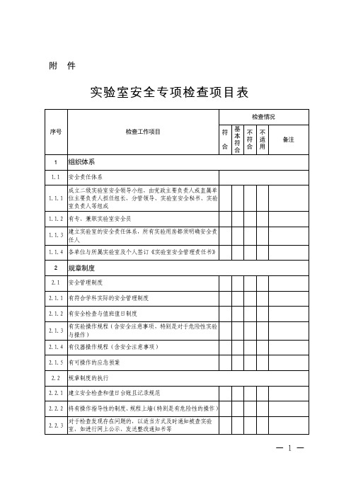 实验室安全专项检查表