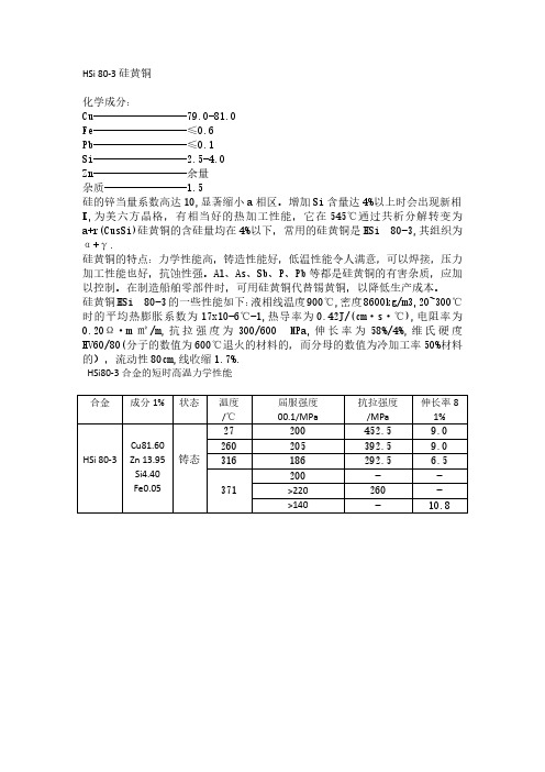 HSi 80-3硅黄铜棒物理性能介绍