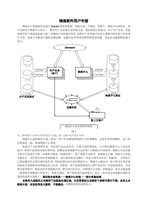 某软件公司提供的BS结构物流软件用户手册