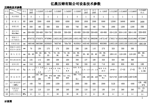 压铸设备技术参数