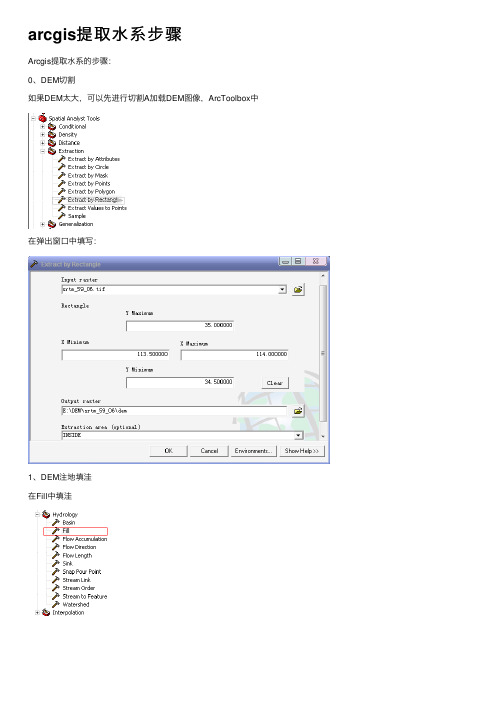 arcgis提取水系步骤